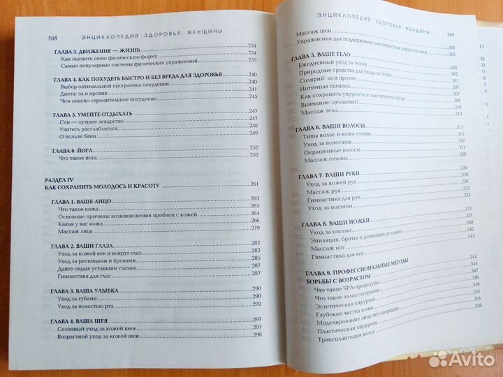 Энциклопедия женского здоровья