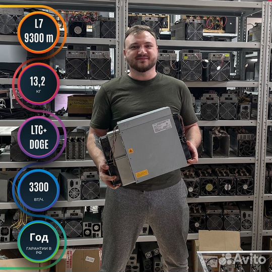 Асик Antminer L7 9300m