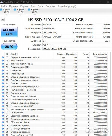 SSD для компьютера и ноутбука 1тб 1024 гб