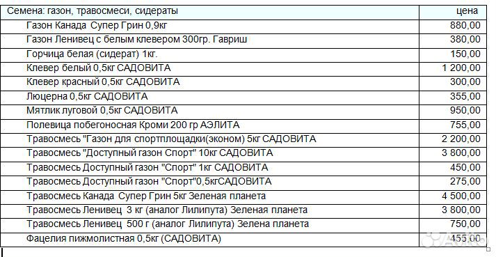 Семена газонных трав