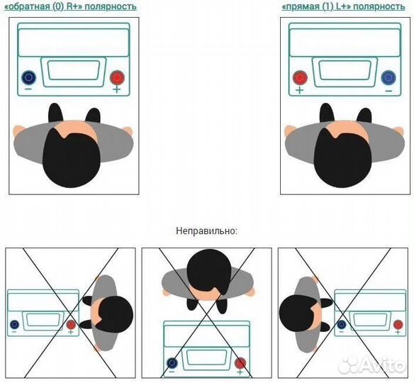 Акб dominator 60 (L)