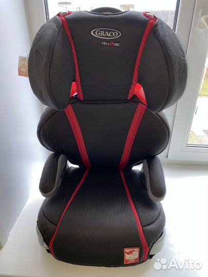 Детское автокресло