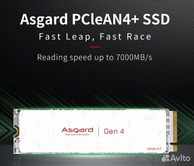 Внутренний SSD-диск AN4+ M.2 NVMe SSD Asgard 2 тб