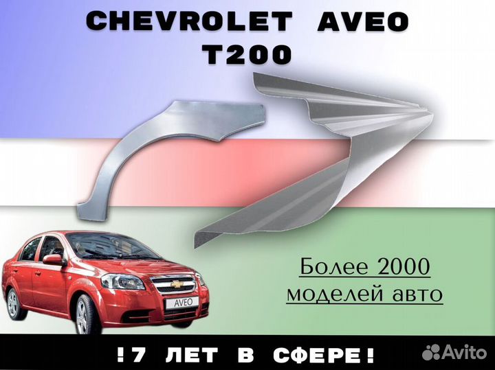 Задняя арка Hyundai Getz