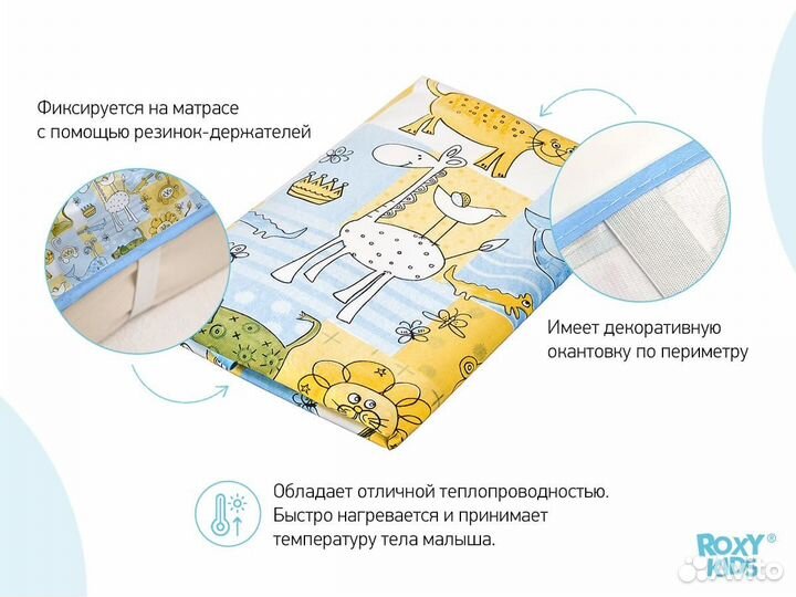 Клеенка-наматрасник Roxy Kids Zoo с резинками-держ
