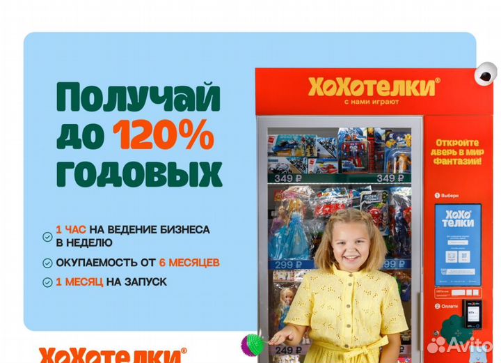 Пассивный бизнес - микромаркет 