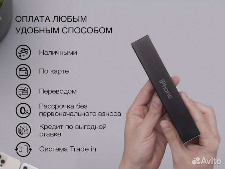 iPhone 12, 64 ГБ