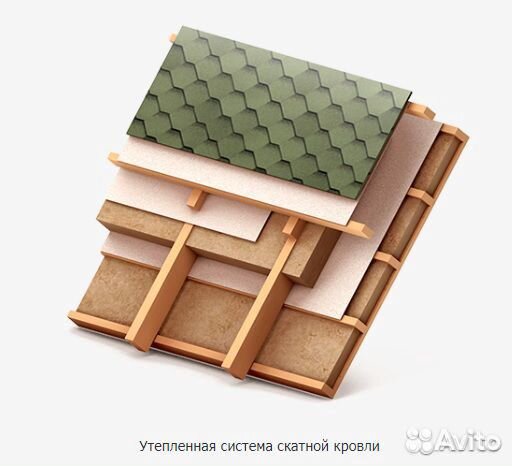 Утеплитель Хотрок Смарт