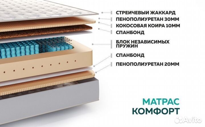 Матрас 120х200 Комфорт