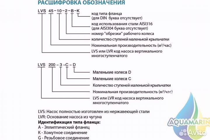 Вертикальный многоступенчатый насос LEO LVR 45-2 1