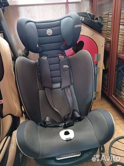 Детское автокресло 9 до 36 кг