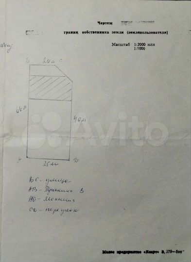 Участок 15 сот. (ИЖС)