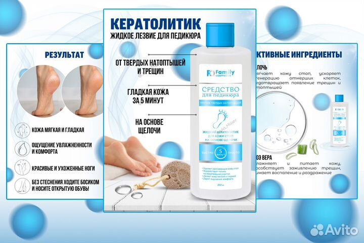 Дизайн карточек для маркетплейсов. Инфографика