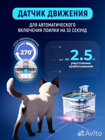 Автоматическая поилка для кошек беспроводная