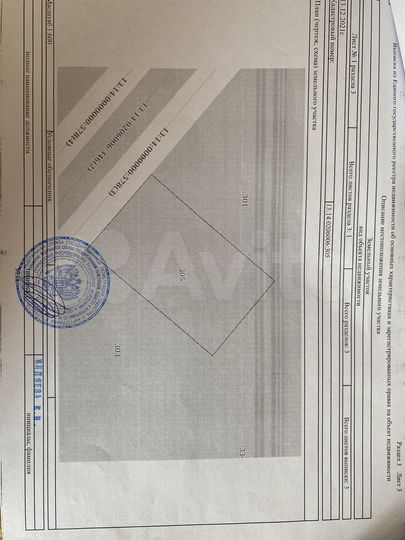 Участок 15 сот. (ИЖС)