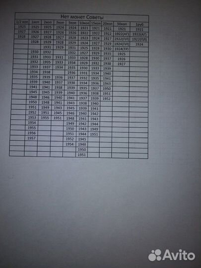 Монеты на обмен или продажу