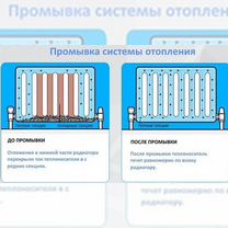 Промывка системы отопления в частном доме