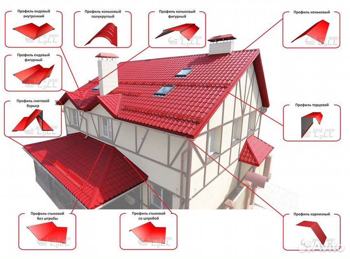 Гибка листового металла