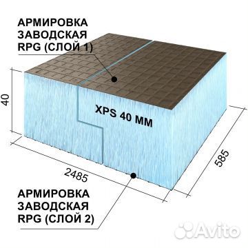 Руспанель рпг Basic #2 L Кр. четверть 2485х585х40