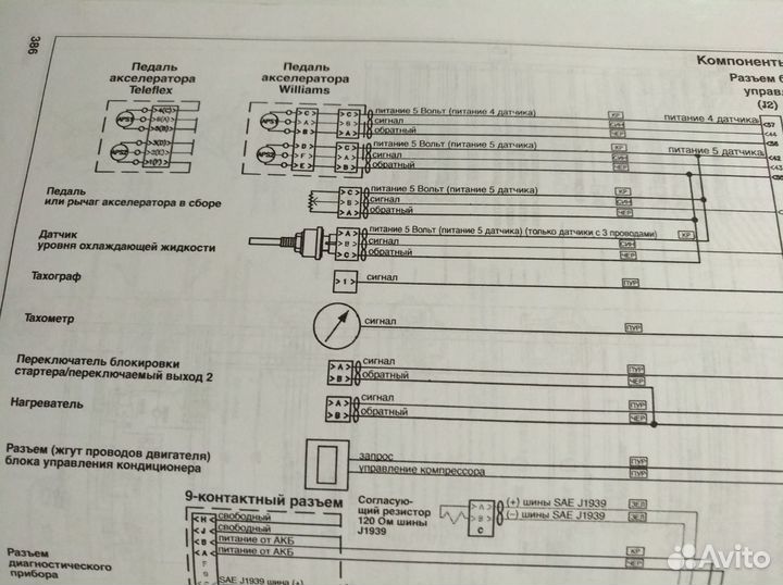 Руководство по ремонту двигателя Cummins 2.8