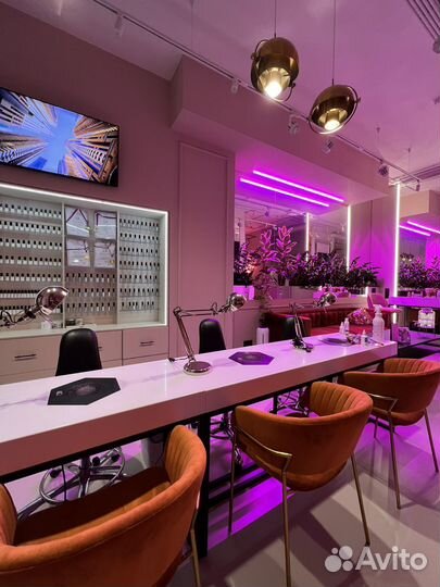 Мастер маникюра и педикюра