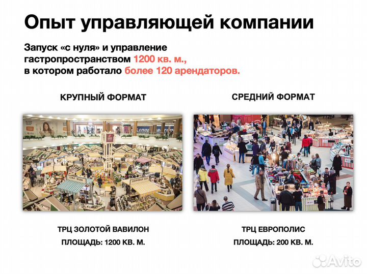 Субарендный бизнес в ТЦ. Прибыль 250 т.р./месяц