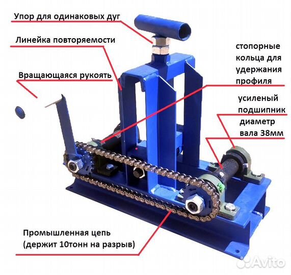 Станок для проката профильной трубы до 80х80