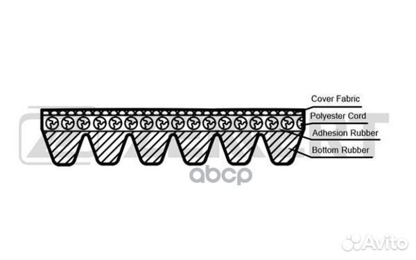 KR6PK880 Zekkert Ремень поликлиновой Toyota Yar