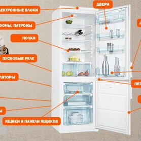 Детали для холодильника и морозильника