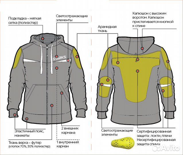 Куртка толстовка Starks кевлар + Level2