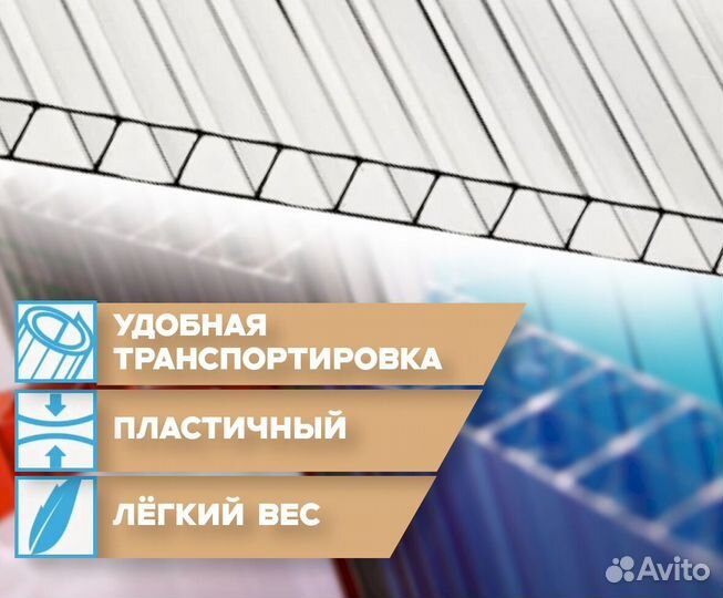 Сотовый поликарбонат Skyglass Желтый