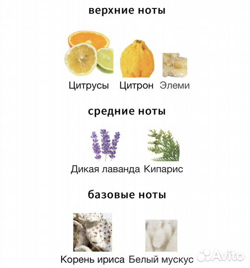 Парфюм «A Milano» Giorgio Armani 100мл