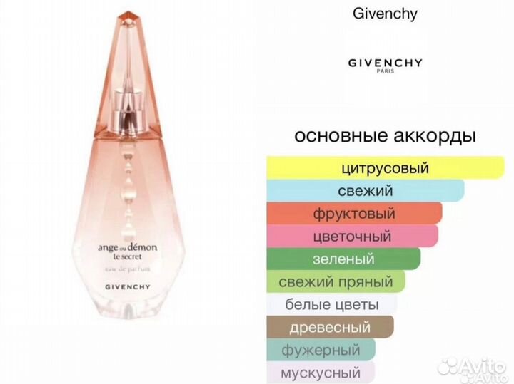 Духи Givenchy Ange Ou Demon Le Secret