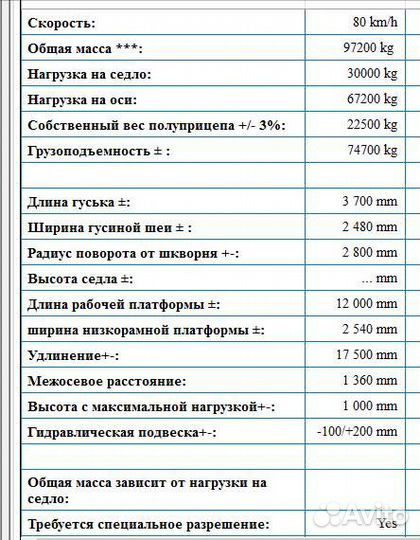Полуприцеп трал (тяжеловоз) Faymonville MultiMAX, 2008