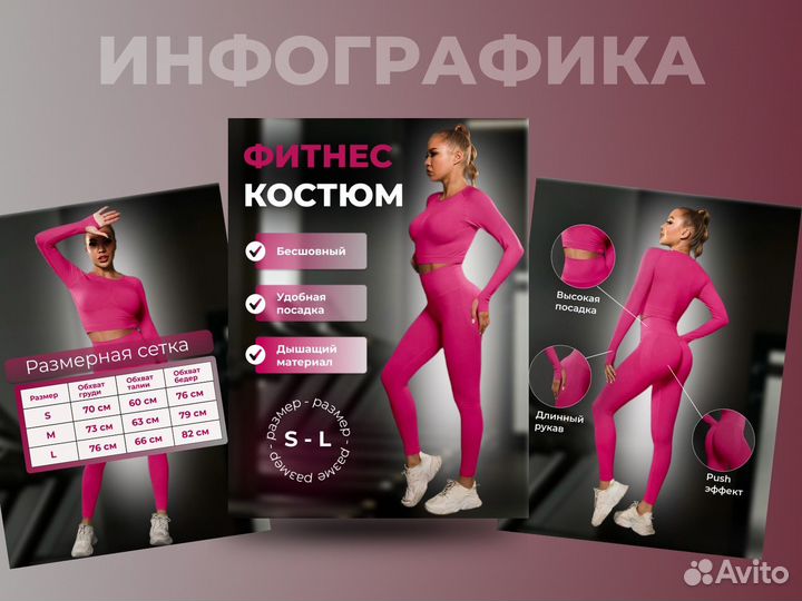 Инфографика для маркетплейсов