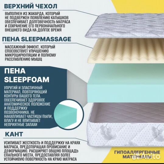 Матрас 200х200 ортопедический