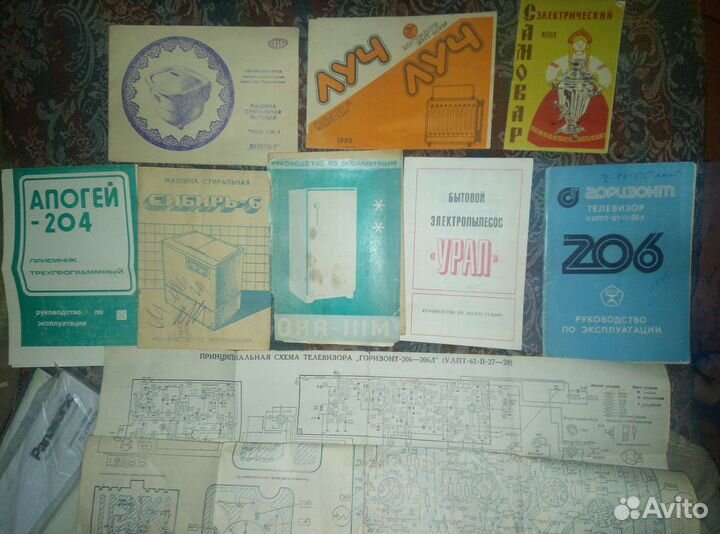 Документы на технику СССР