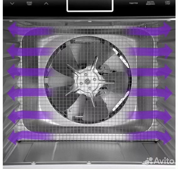 Сушилка (дегидратор) для овощей,фруктов,ягод