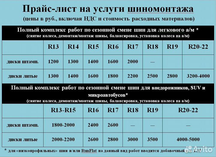 Nokian Tyres Hakkapeliitta R5 195/65 R15 95R