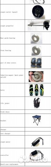 Запчасти для jetsurfbord es-2301, es-2302