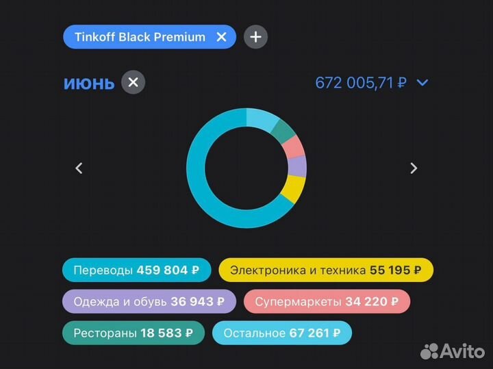 Учебный центр онлайн
