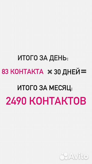 Открытие салона красоты/ Сопровождение