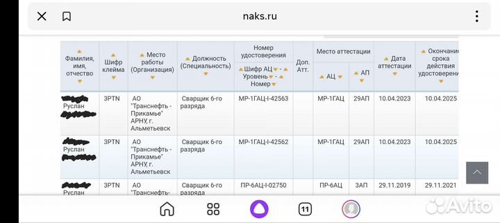 Сварка труб, аргон нержавейка. Сварочные работы
