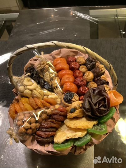 Съедобные корзины