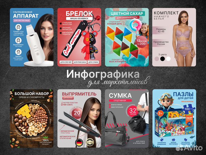 Инфографика для маркетплейсов, дизайн карточек