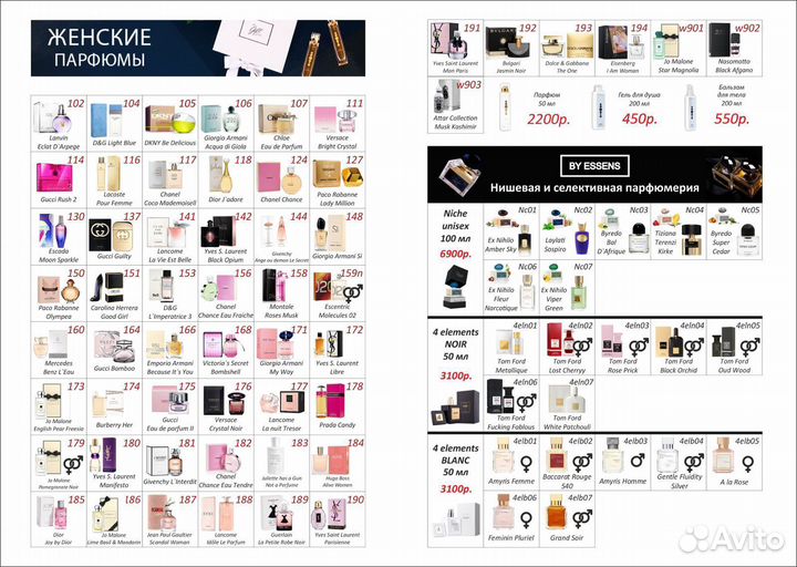 Парфюмерия Essens