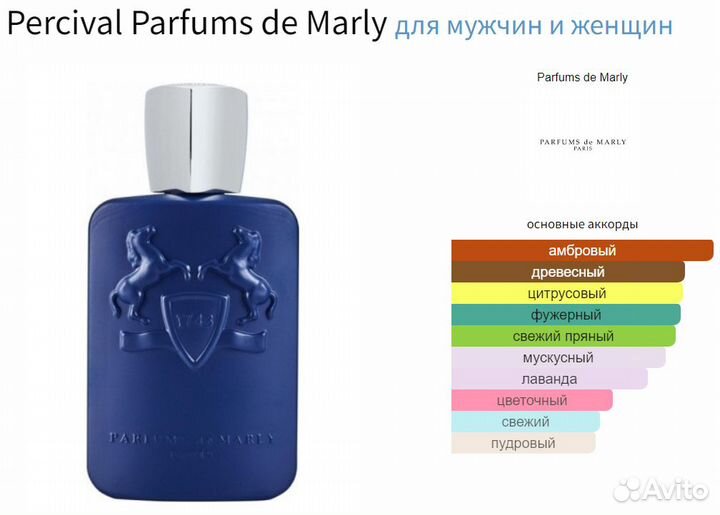 Parfums de Marly коллекция ароматов (пробники)