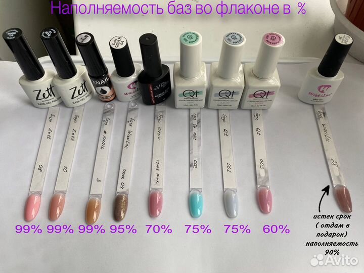 База для гель лака