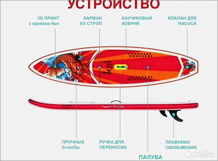 Сапборд новый