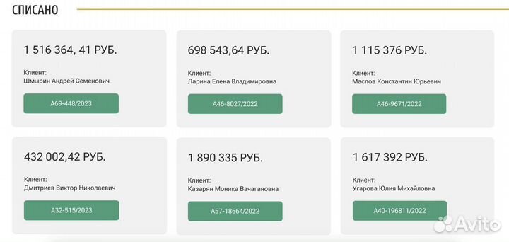 Банкротство физических лиц под ключ